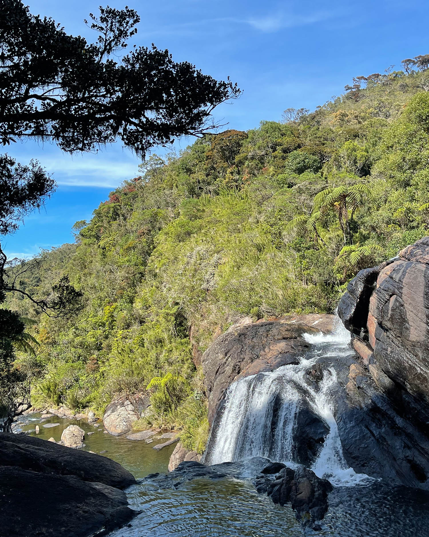 Horton Plains Park Sri Lanka Photo Heatheronhertravels.com