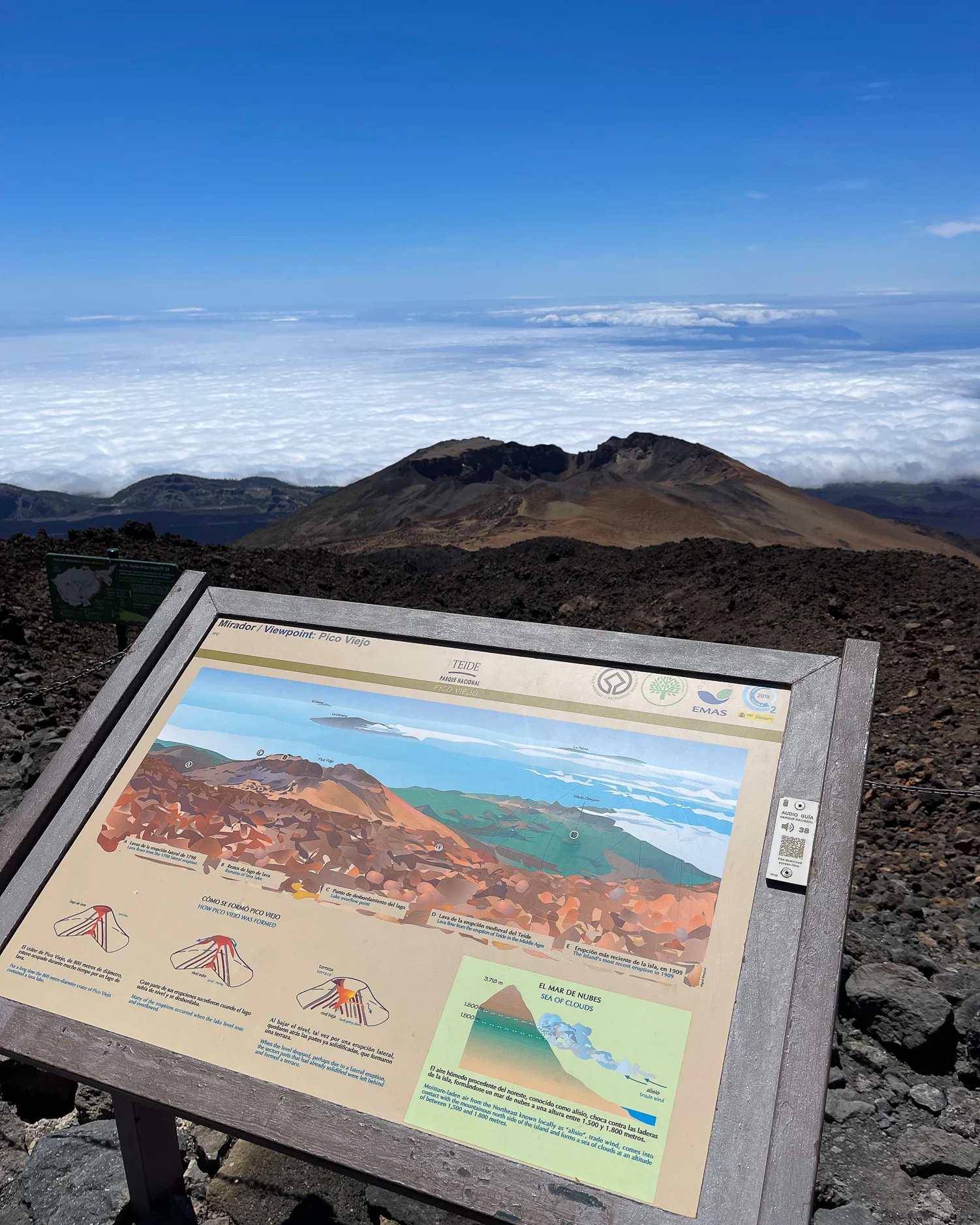 Pico Viejo viewpoint Teide National Park Tenerife